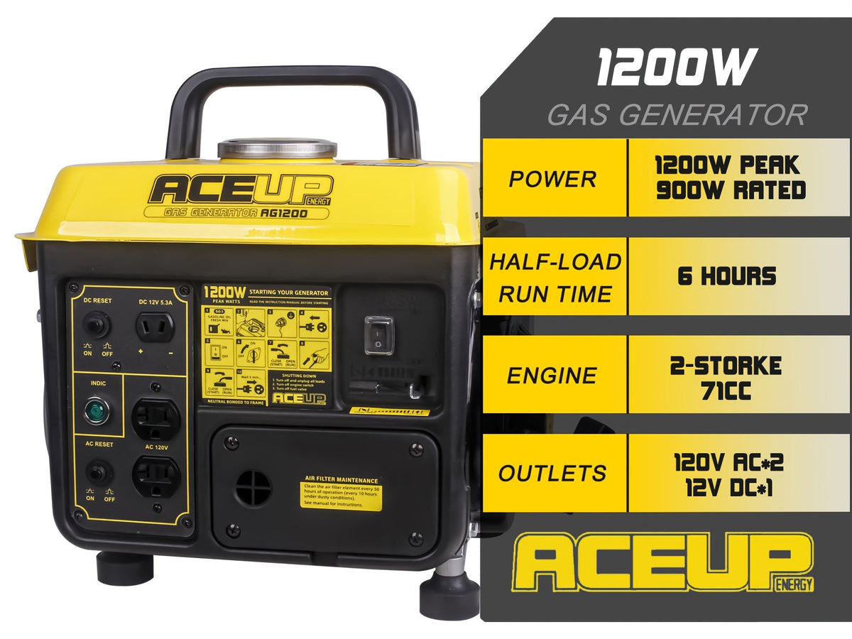 Portable Generator, Gas Powered Camping Home Backup Emergency Power for Garden, Patio and Yard Use — image 8