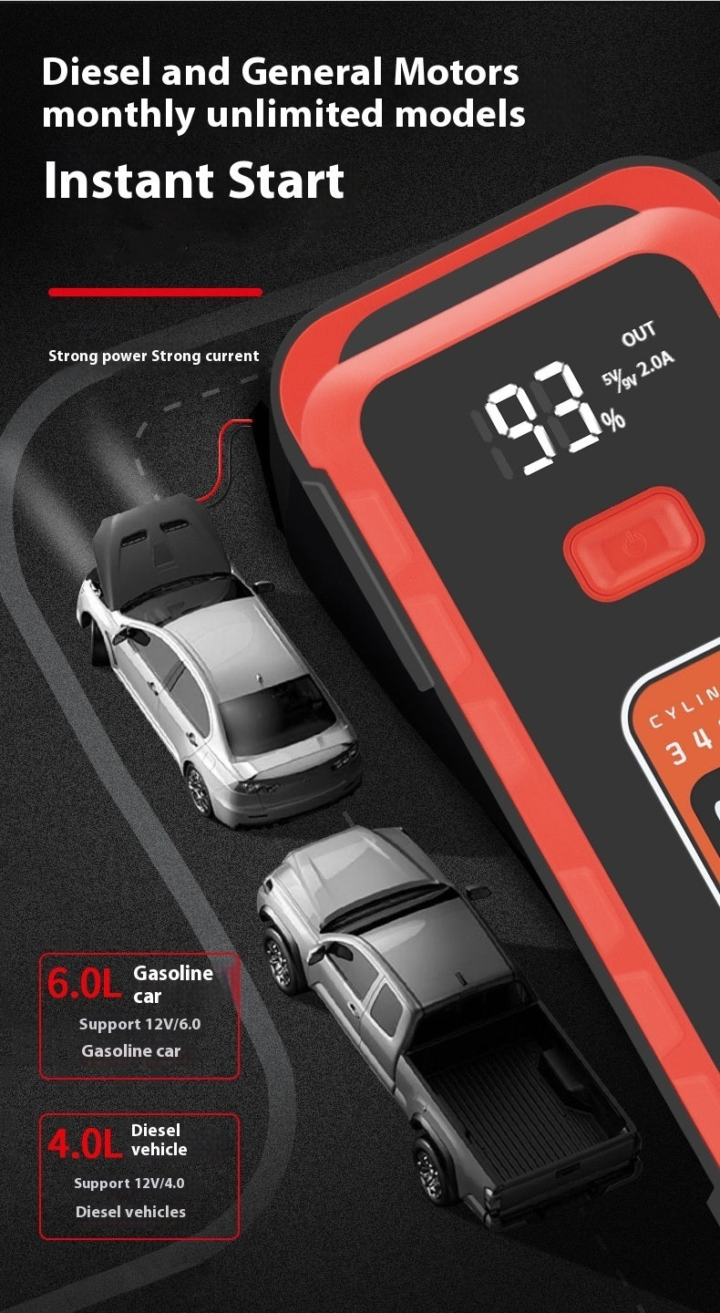 Large Capacity Automobile Emergency Start Power Source