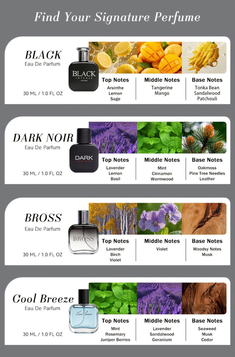 Perfume Gift Set for Men with Four 30ml Eau de Parfum Sprays in Black Box and Separate 1.5oz Body Mist — image 10