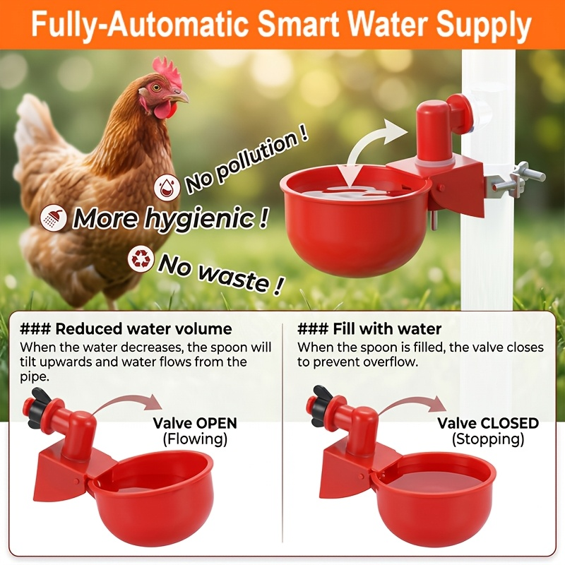 Automatic Poultry Watering System Kit with 10 Red Cups, PVC Pipe Fittings, Regulator and Hose Connections — image 7