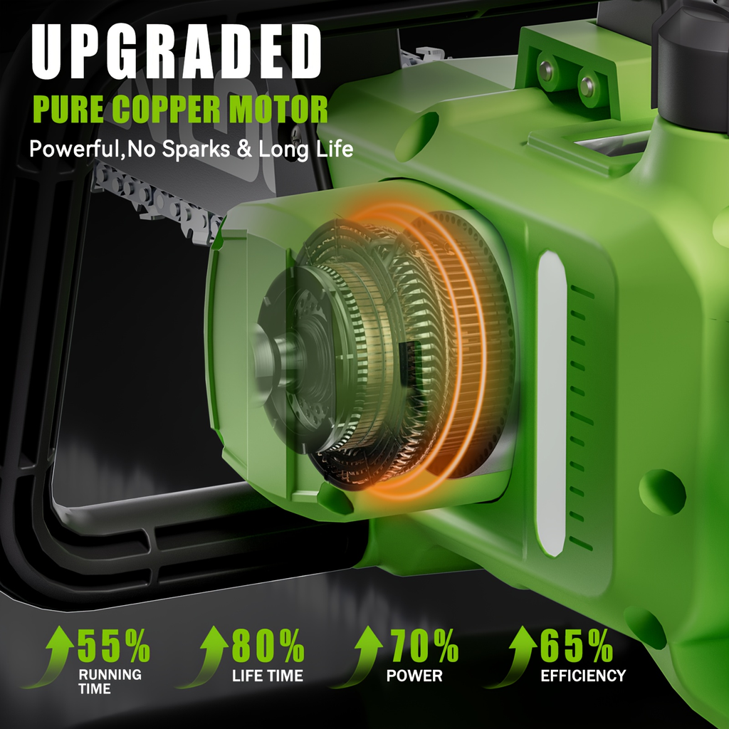12-Inch Cordless Electric Chainsaw Kit in Five Colors with One- or Two-Battery and Two- or Three-Chain Options — image 13