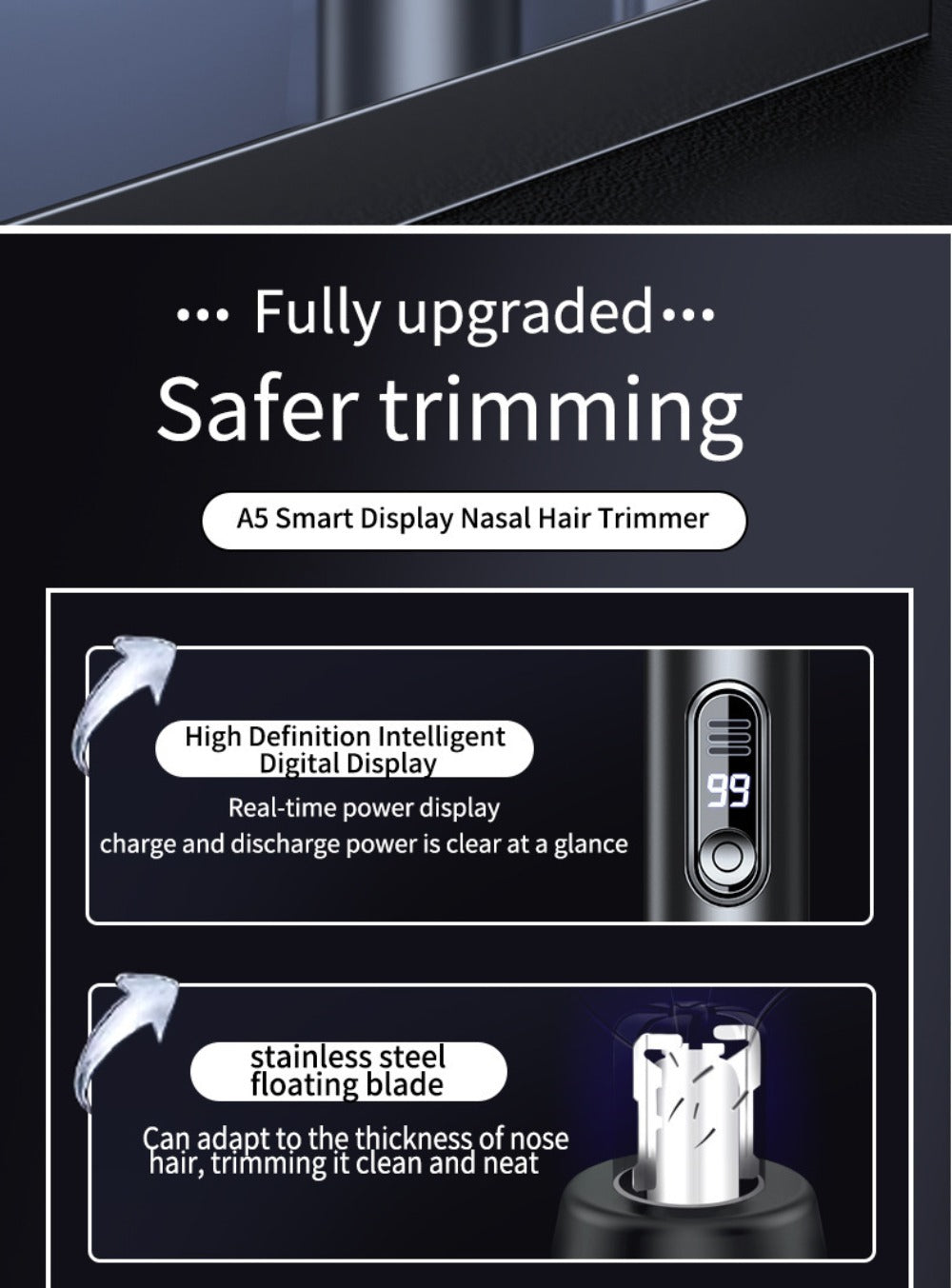 Nose Hair Trimmer Electric Painless 3-in-1 USB Rechargeable with LED Display – Trims Nose Ear Hair Eyebrows Waterproof Groomi