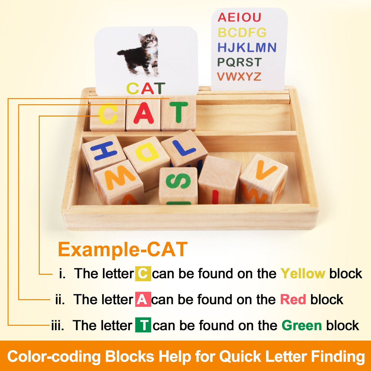 Phonics Word Builder Kit 110+ CVC Flash Cards 10 Letter Blocks Wooden Tray Spelling Matching Game | Learn to Read Toy for Pre