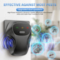 Ultrasonic Pest Repeller Plug In, Dual Speaker Rodent Indoor, Electronic Mouse Rat Insect Ant — image 1