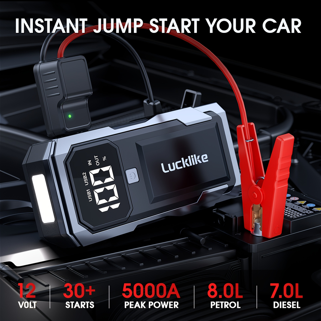 Battery Jump Starter 5000A 3000A Peak for Gas Diesel Engines QC3.0 18W Fast Charge USB-C Recharge for Garden, Patio and Yard 