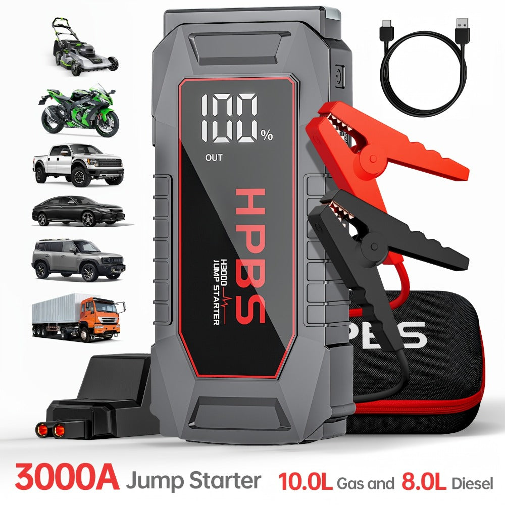 Gray Jump Starter with 3000A or 5000A Source Labels, 24000mAh Marking, Clamp Leads and Carry Case — image 1
