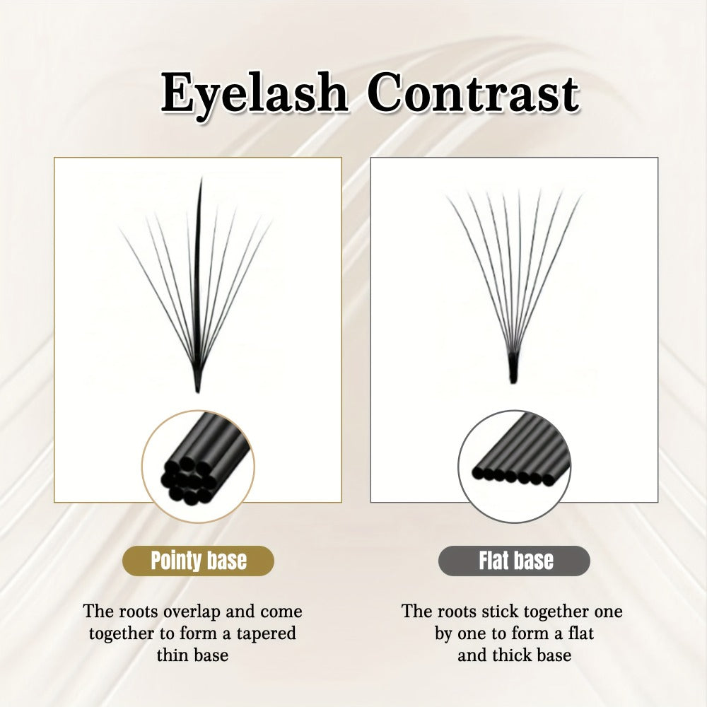 120-Fan Tray Premade Volume Lash Extensions 5D 7D 9D Wispy Faux Mink Eyelash Extensions C D Curl Mix 8-15mm — image 2