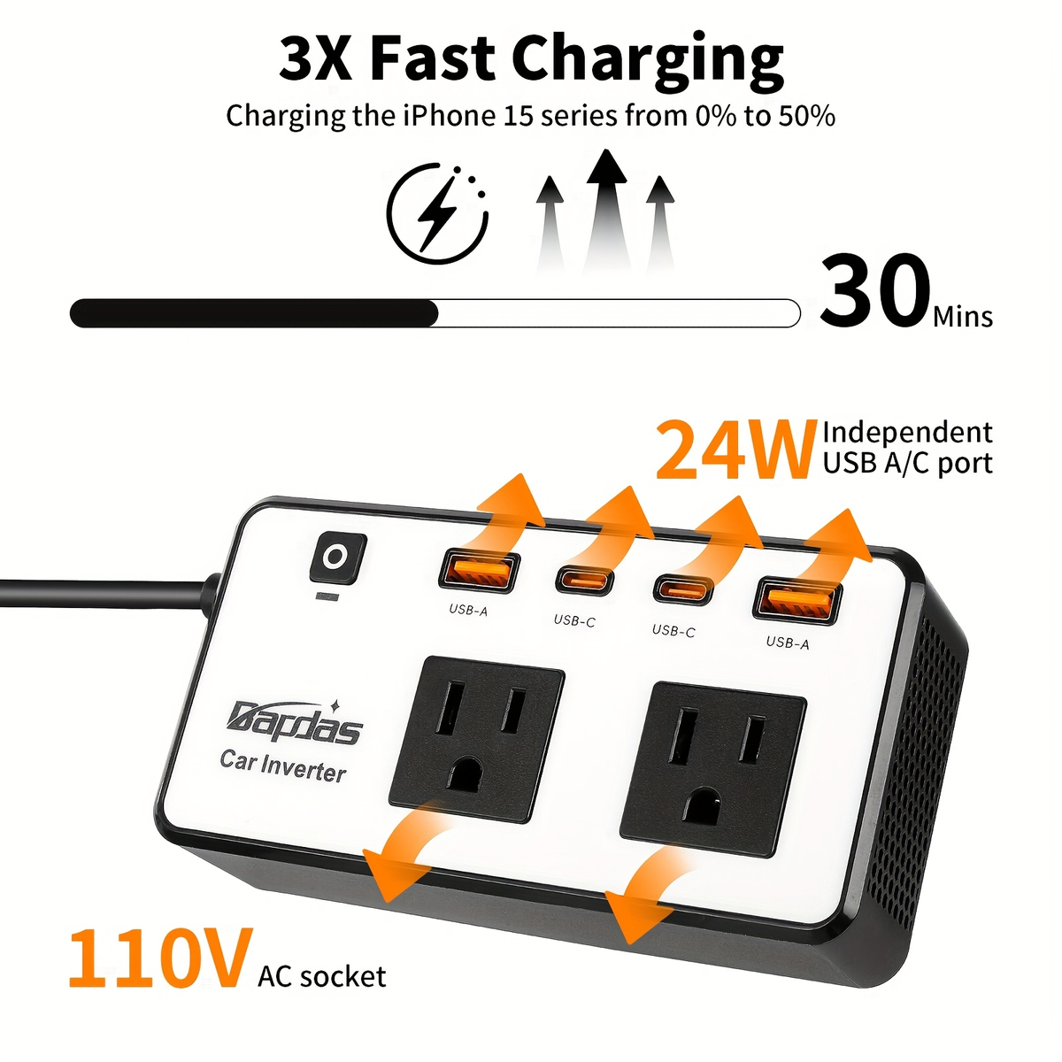 Car Inverter 200W DC 12V to AC 110V with Dual AC Outlets 24W USB-C Fast Charging 4 USB Ports Portable for Garden, Patio and Y