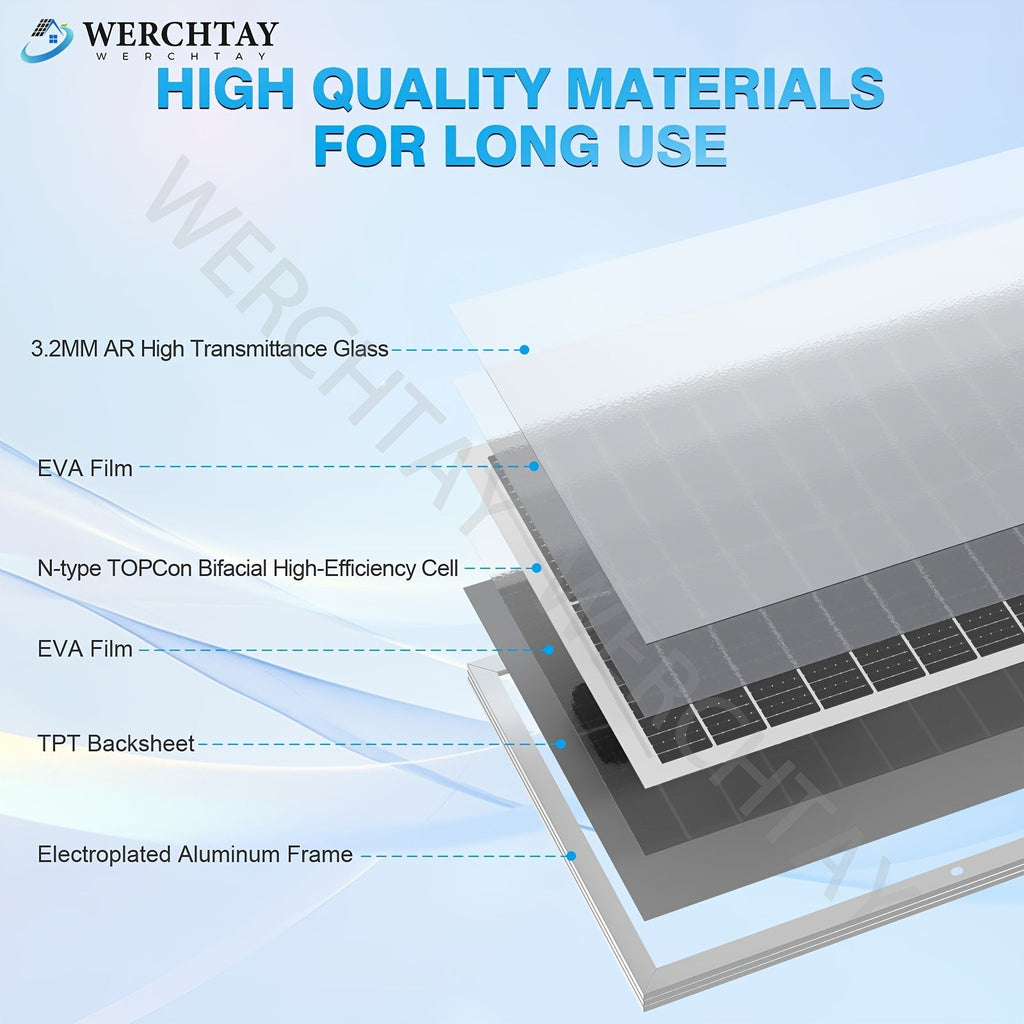 Single 100W Monocrystalline Solar Panel with 101 x 46 cm Frame and Attached PV Connector Cables — image 2