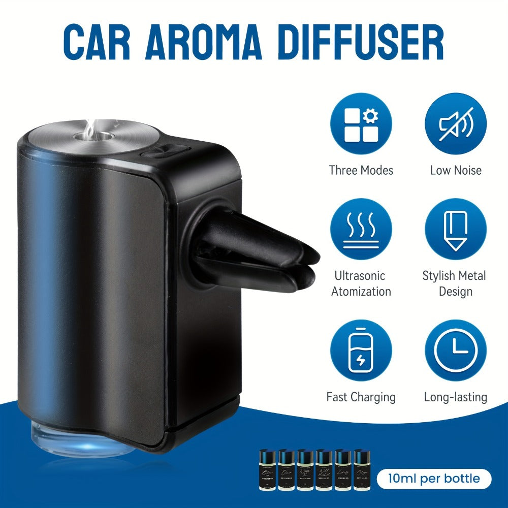 Car Essential Oil Diffuser – USB Aromatherapy Air Freshener with 3 Adjustable Mist Modes, Humidifier & Fragrance Diffuser for