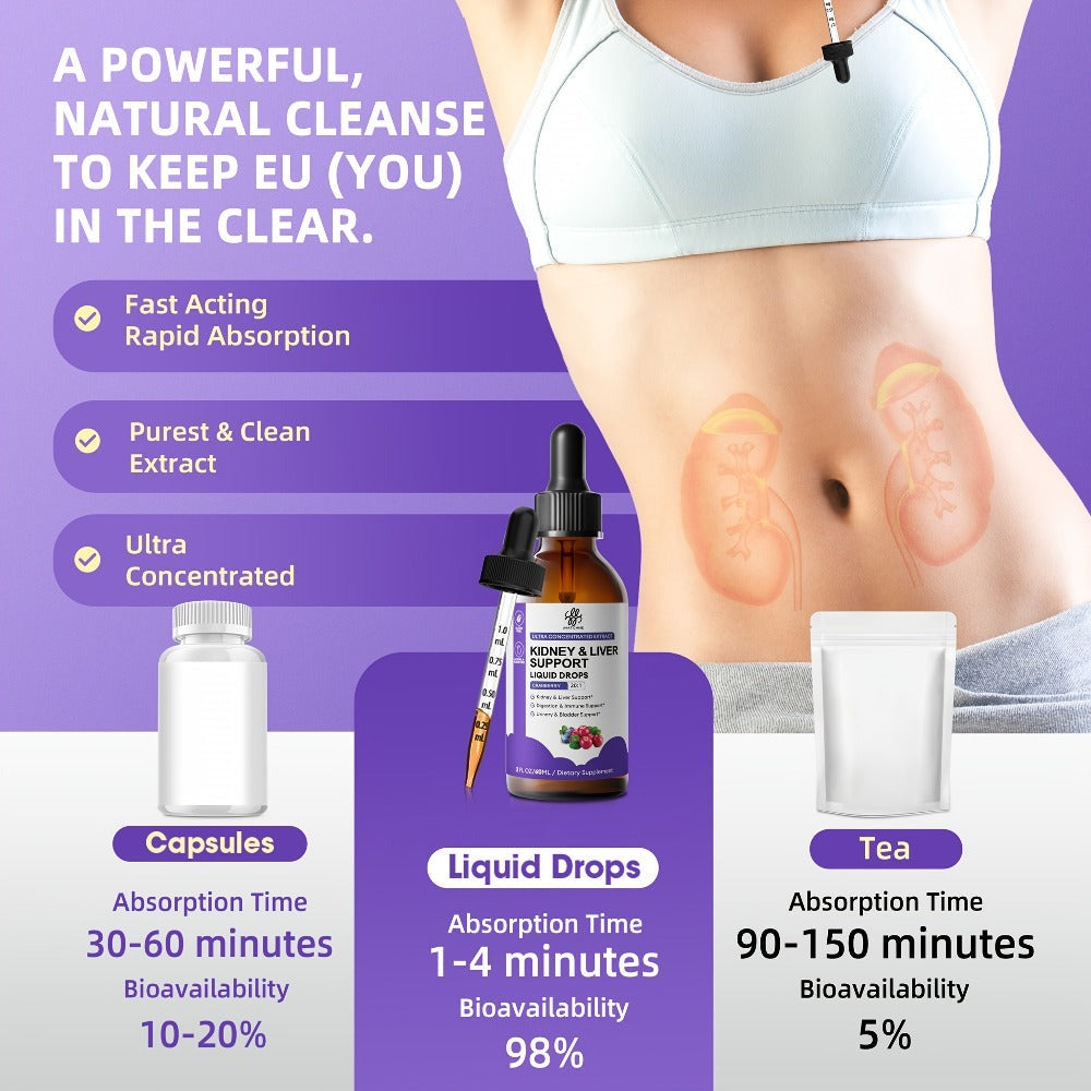 Kidney and Liver Support Drops 27-in-1 Complex - Alcohol-Free Natural Herbal Formula for Liver Health — image 8