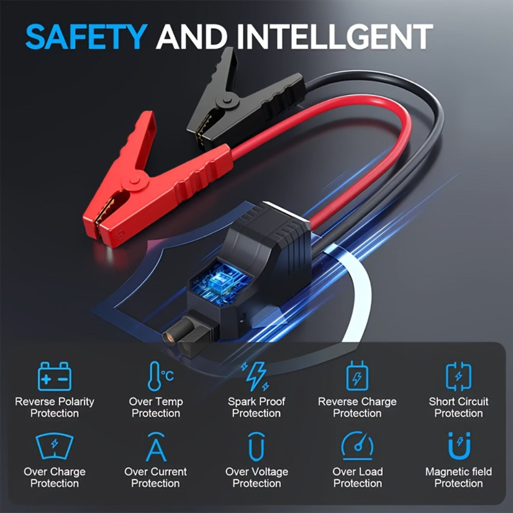 5-in-1 Jump Starter 5000A Peak – 10000mAh Power Bank, 150PSI Air Inflator, Type-C & LED Emergency Light for 12V Gas & Diesel 