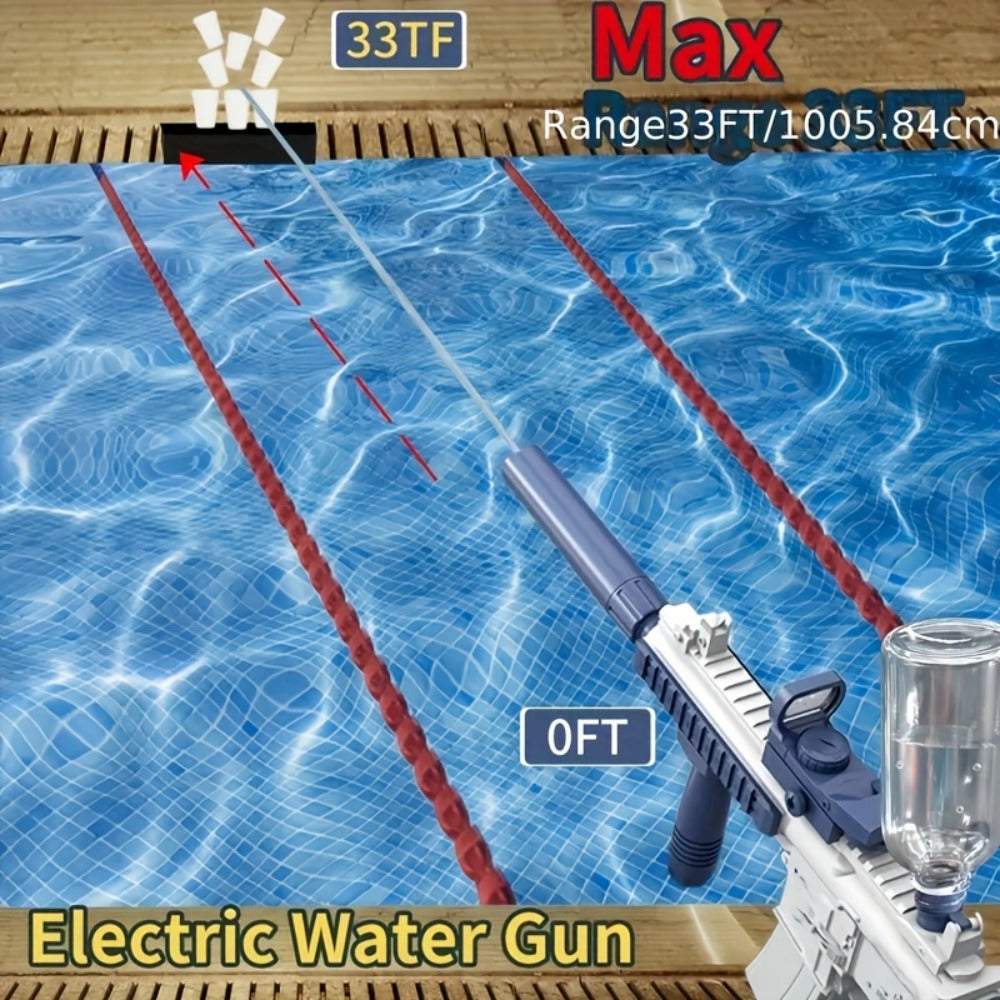 Continuous-Fire Water Gun for Kids & Adults, High- Long-Range Squirt Blaster for Summer Beach Pool Backyard Outdoor Play — im