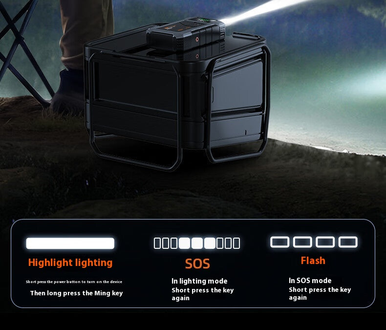 M5 Automobile Emergency Start Power Source