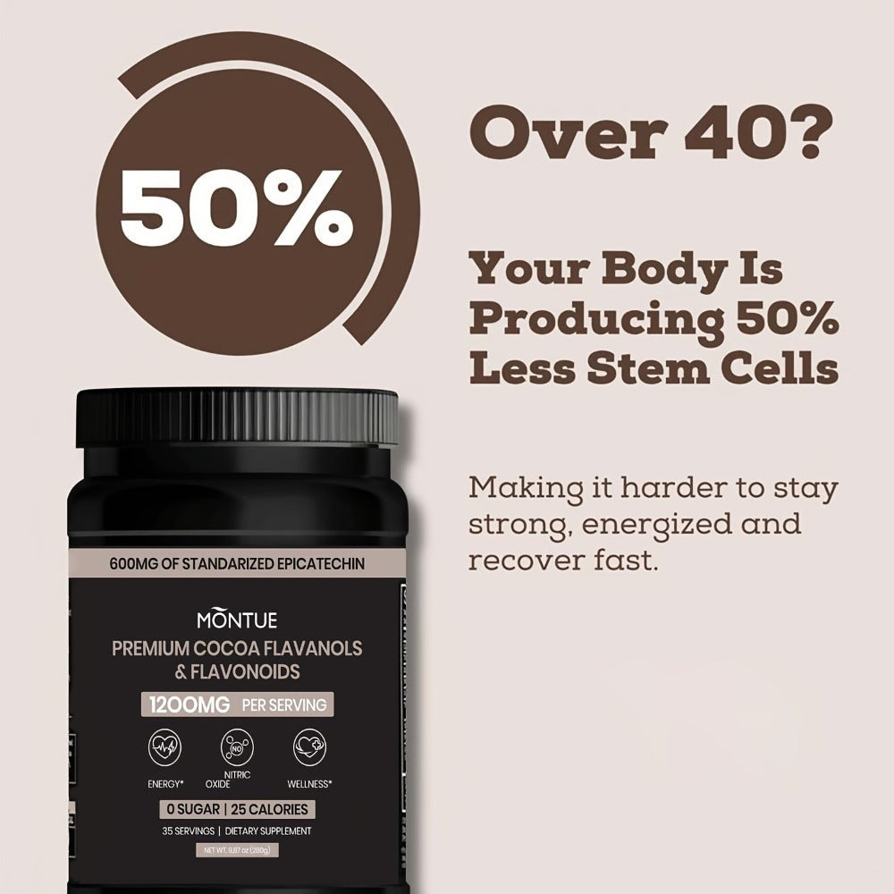 High Flavanol Cocoa Powder 1200mg Per Serving, Cocoa Flavanols & Epicatechin, Unsweetened Dark Chocolate Cacao Powder for Bak