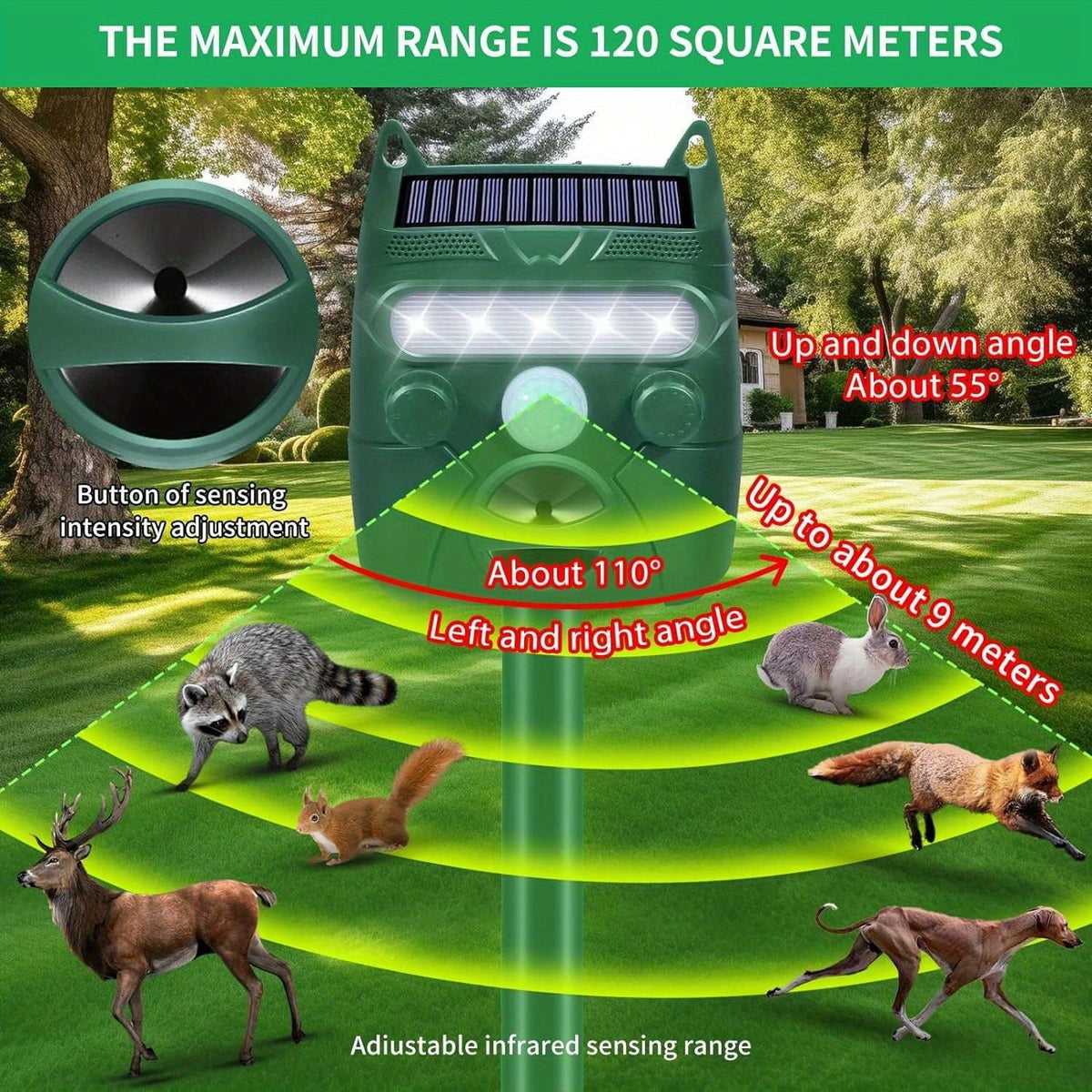 Solar Ultrasonic Animal Repeller for Garden, Yard and Pest Management, with the Listed Configuration — image 3