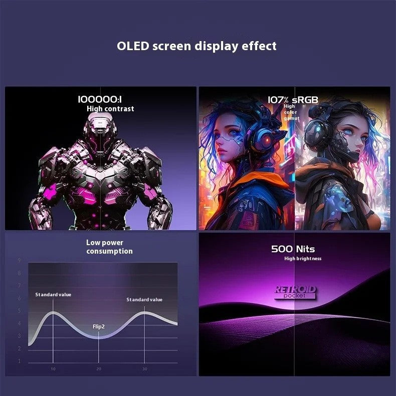 New Retroid Pocket Flip2 SD865 Version 55-inch OLED Flip Android Handheld Game Console