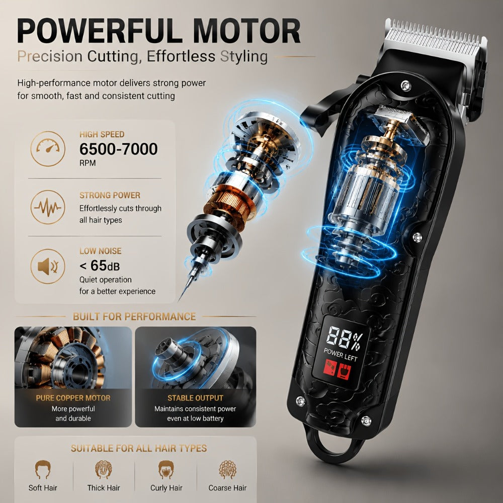 Men's Grooming Kit Hair Clipper & Electric Shaver USB Rechargeable Cordless LED Display – Precision Beard Trimmer Face Shaver