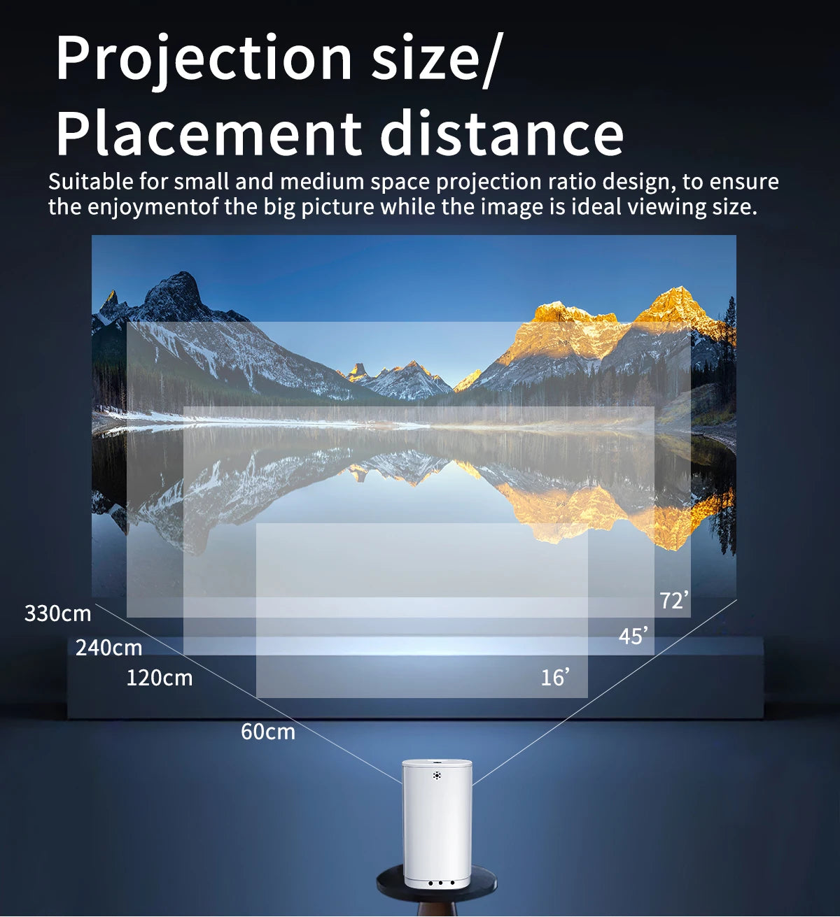 Mini Projector Multi-screen Version Can Be Connected To Mobile Phone