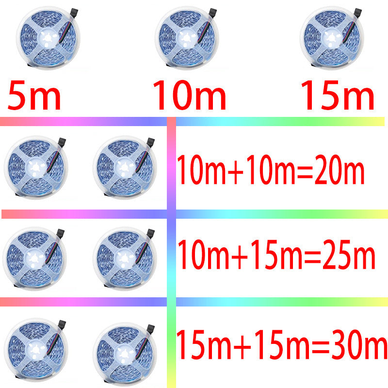 RGB Color-changing 5V Magic USB Light Strip