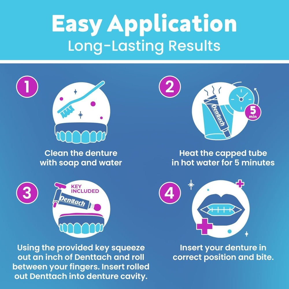 Thermoplastic Denture Cushion Adhesive & Soft Reliner, 7-Day Secure Hold, Zinc-Free No-Glue Formula, Upper & — image 6