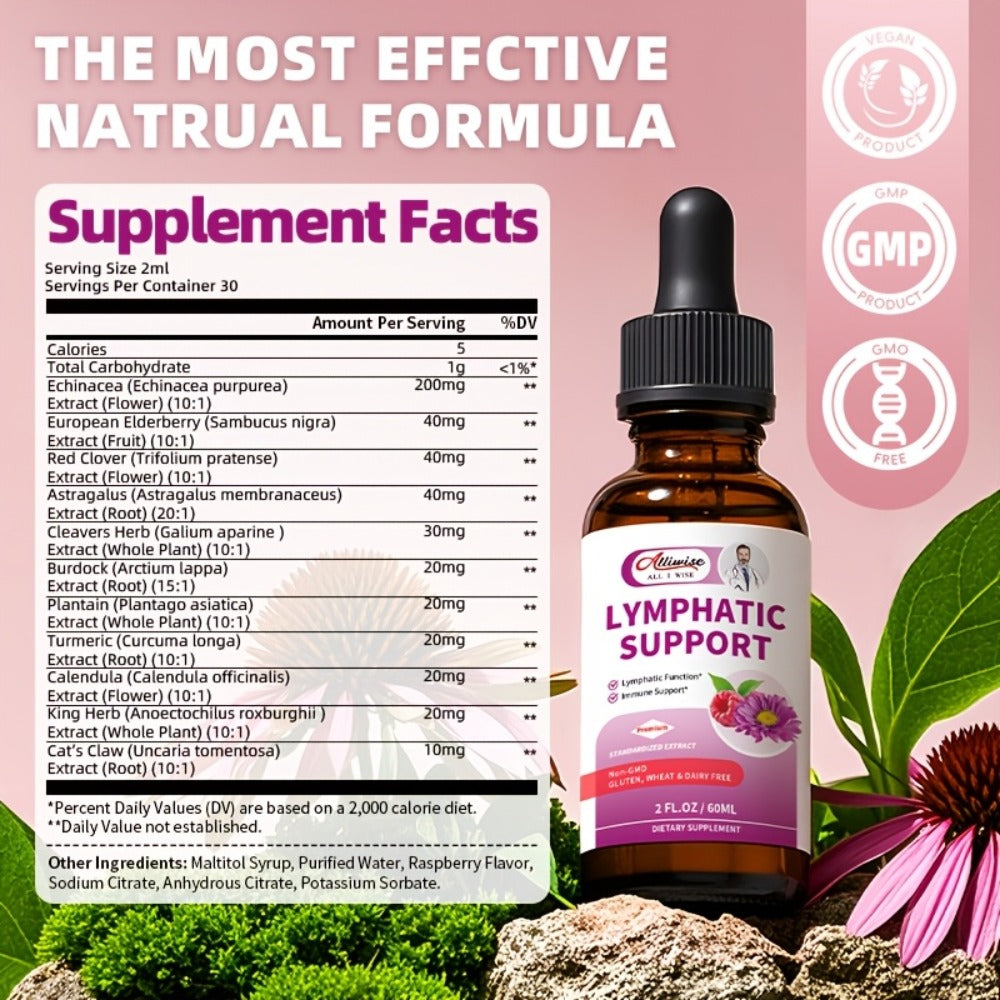 Lymphatic Health Drops 11-in-1 with Echinacea Elderberry Astragalus Burdock Root Dandelion Red Clover 2.03oz — image 2