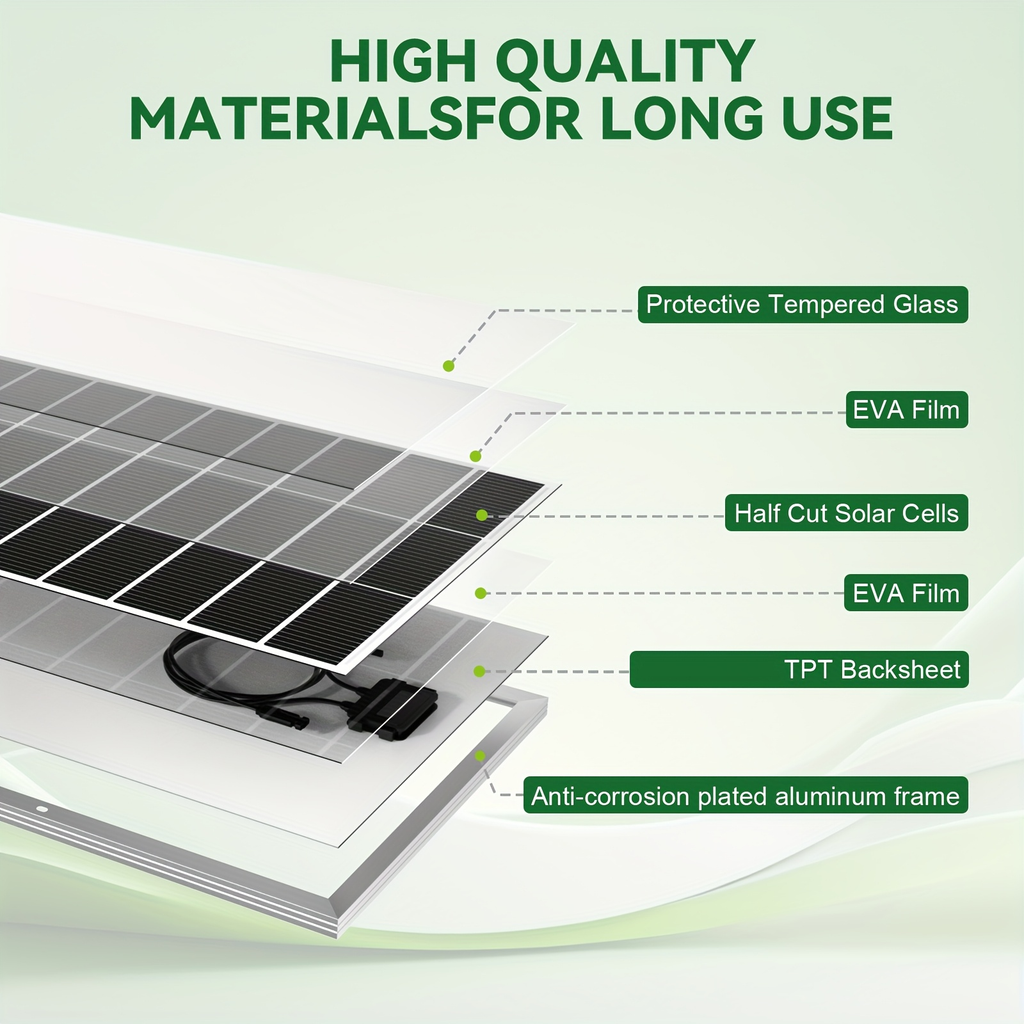 Two-Piece 400W Total Solar Panel Kit with 200W Modules, 148 x 67 cm Frames and PV Cables Pictured — image 16