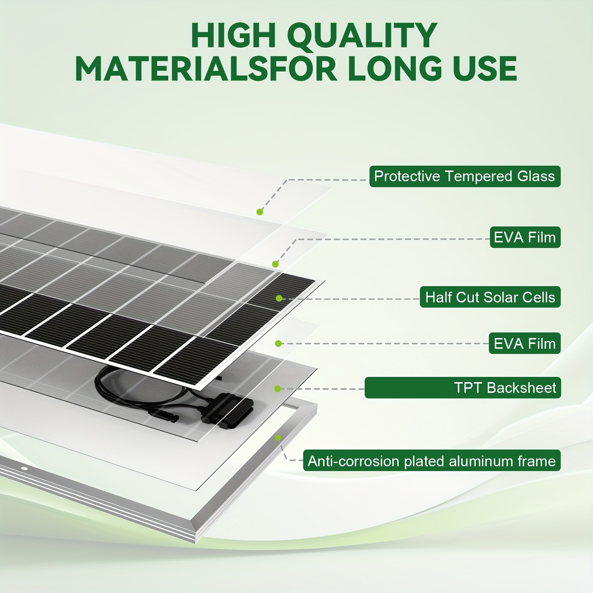 Two-Piece 400W Total Solar Panel Kit with 200W Modules, 148 x 67 cm Frames and PV Cables Pictured — image 16