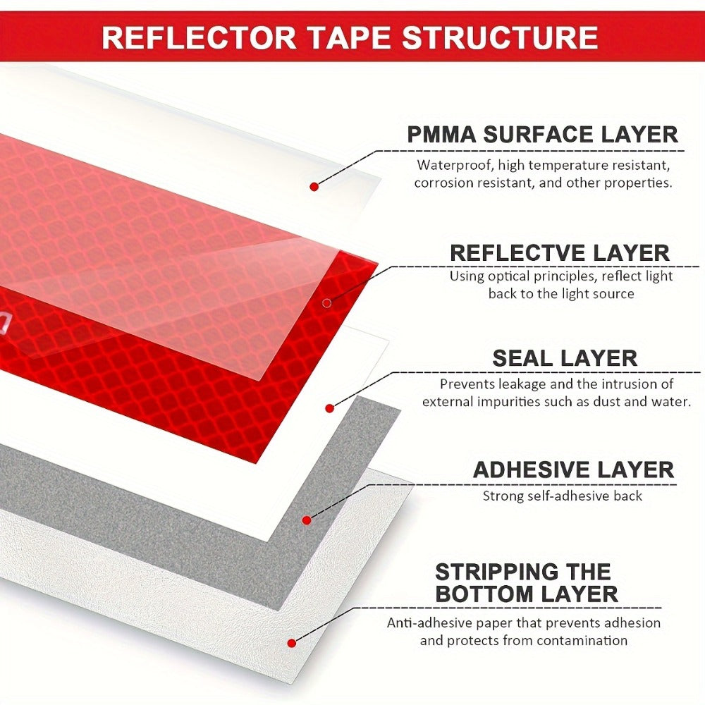 DOT-C2 Reflective Tape 2"x60' High Intensity Prismatic Self-Adhesive Safety Strip – Waterproof Wear-Resistant Ultra Bright fo
