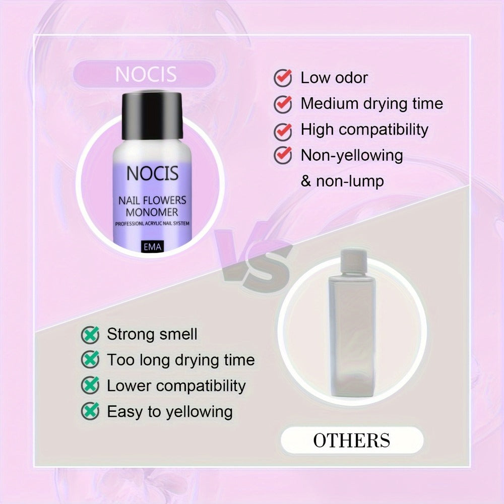 Acrylic Nail Kit NOCIS Clear, Pink and White Powder Set with Liquid Monomer, Five Brushes, File and Mixing Cup — image 6