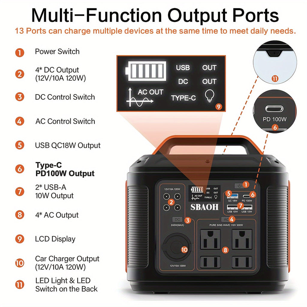Backup Power Supply 300W 296Wh Portable Power Station Quick Charge AC Outlet DC USB LED Flashlight Lithium Battery for Home C