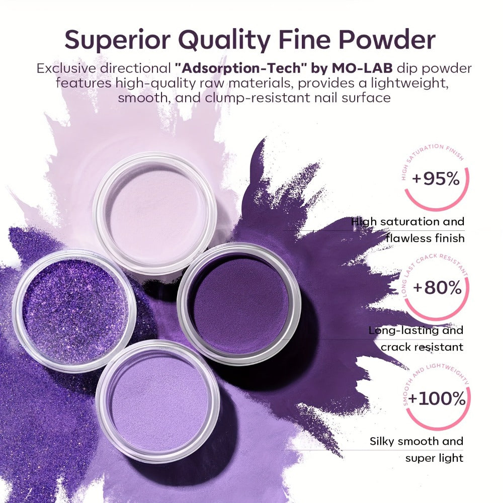 Dip Powder Nail Kit with NOCIS Label, Four Lilac Lavender Purple Glitter Powders, Three 10ml Liquids and Tools — image 7