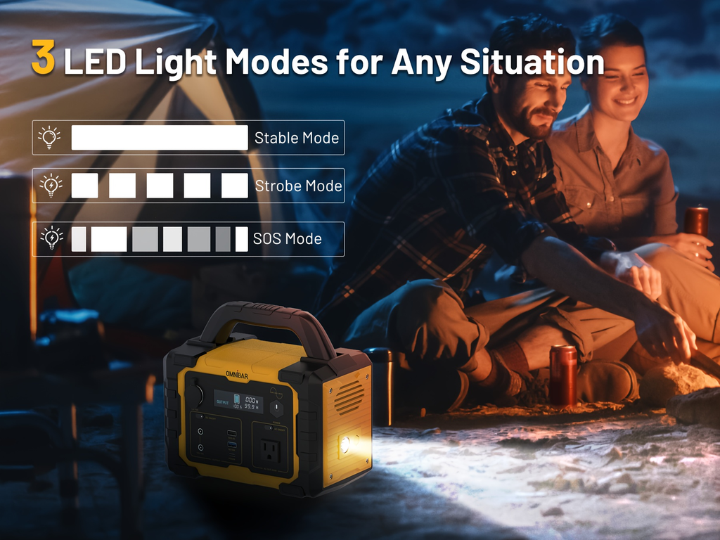 Portable Power Station 294Wh 300W with 600W Peak, Eight Outputs, AC, DC, USB-C and LED Light — image 14