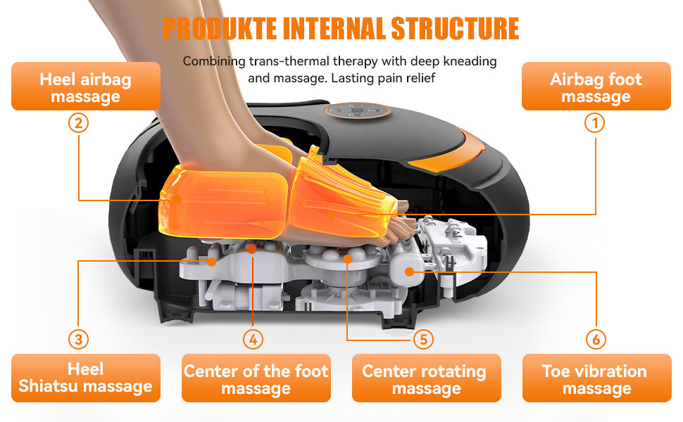 Remote Control Multifunctional Foot Massager