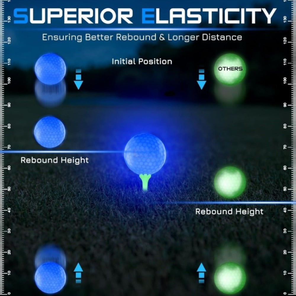 LED Golf Balls Glow in the Dark, Ultra-Bright 3-LED Night Golf Balls with 8-Min Reset Timer & Mesh Bag — image 8