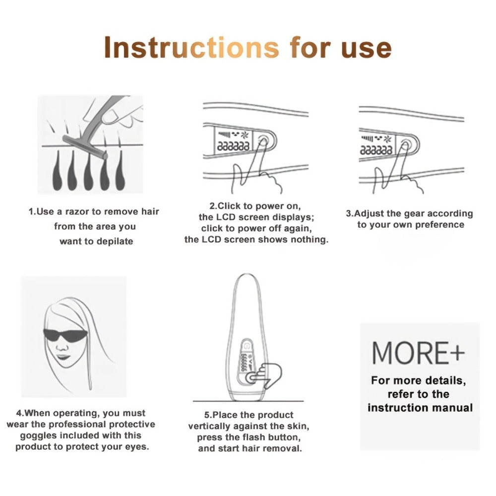 LEFINEE IPL Hair Removal Device with 999900 Flash-Counter Marking, Display and Black or White Editions — image 9