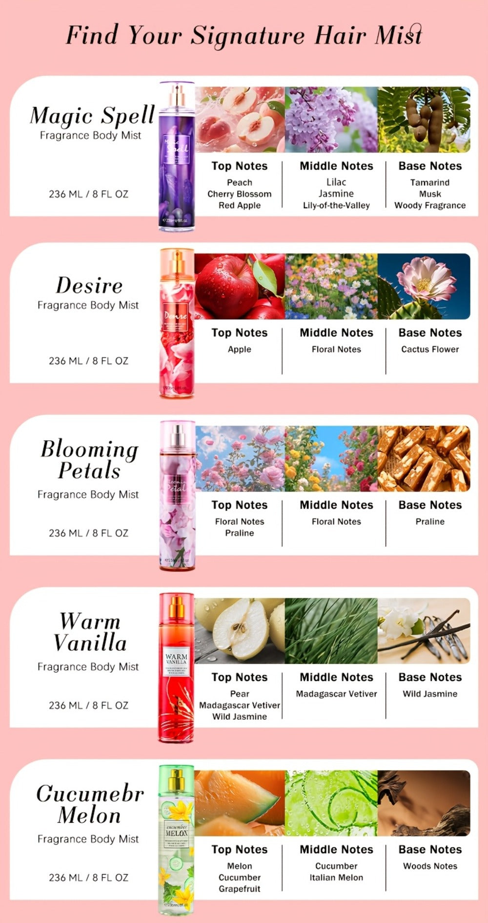 Body Spray for Women 4-Pack 8.4oz Each Hair Body Fragrance Mist Set 20 Floral Fruity Scents Daily Use Gift Value Bundle 250ml