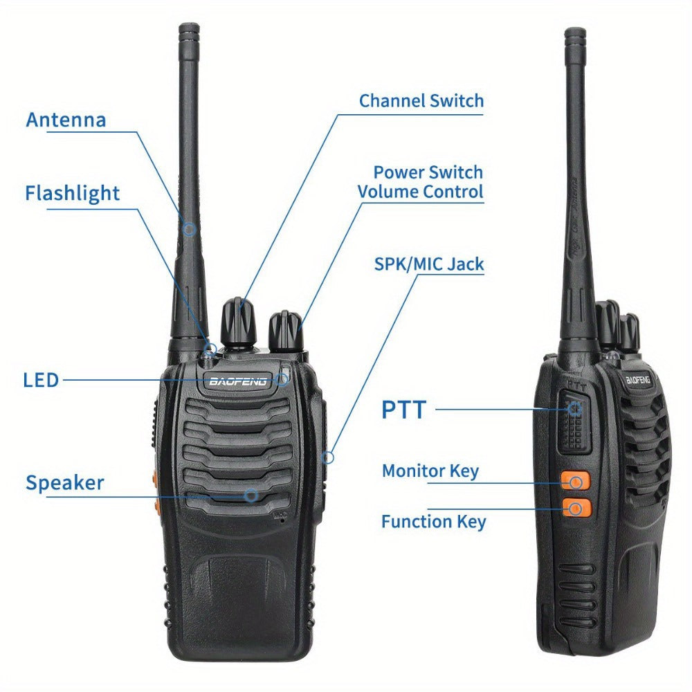Baofeng BF-888S Walkie Talkie 2-Pack – Long Range UHF Two Way Radio, Wireless Frequency Copy, Portable Ham Radio for Hunting,