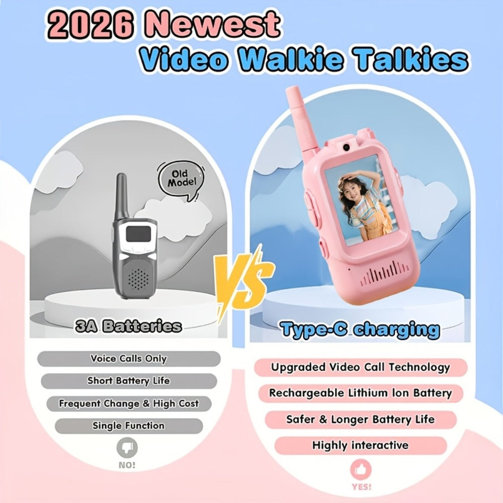 2-Pack Kids Walkie Talkie Toy 2.4GHz, Video Call, Voice Changer & HD Camera, Long-Range Wireless Communication — image 4