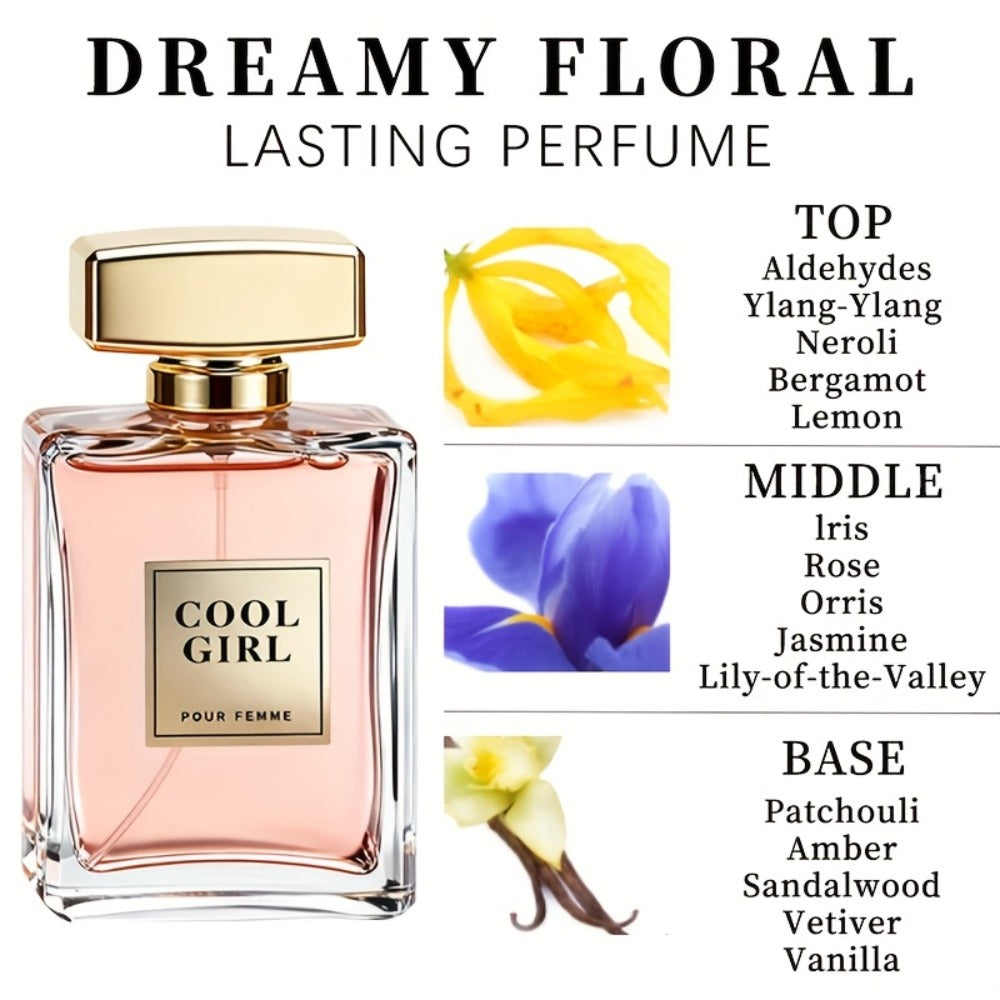 Eau de Parfum Gift Set for Women 100ml with Single-Bottle & 3-Piece Fragrance Options for Daily Wear — image 6