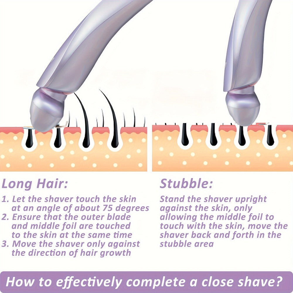 Electric Shaver Bikini Razor with Stainless Steel Blade, Rechargeable Power and Waterproof Wet/Dry Use in Purple — image 7