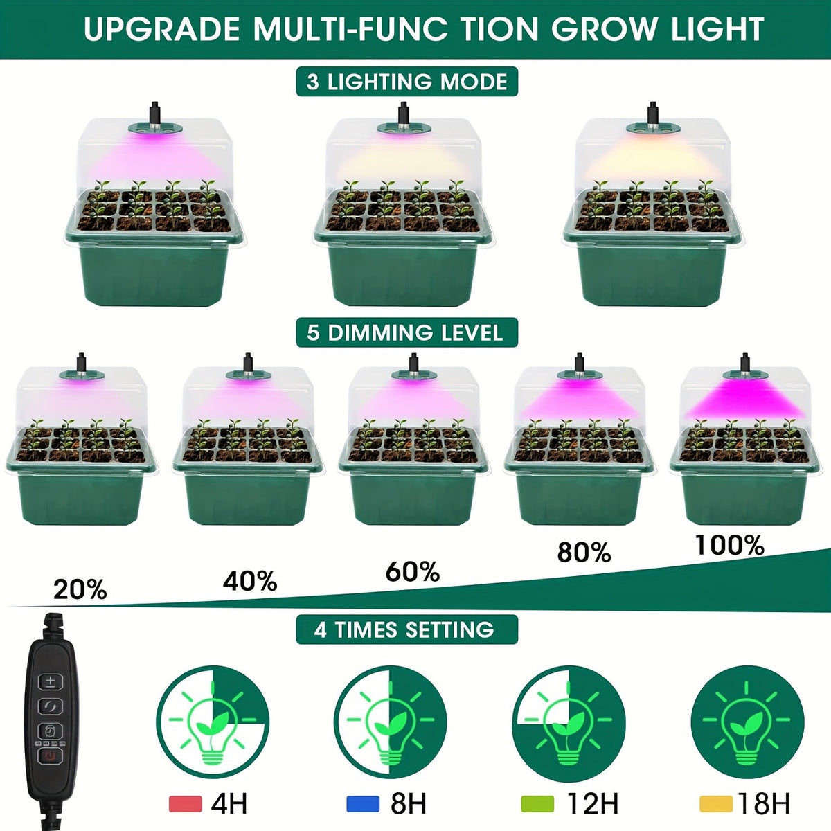 Seed Starter Kit 6-Pack with Grow Light Timing Controller, Adjustable Brightness Thickened Humidity Dome Heightened Lid — ima