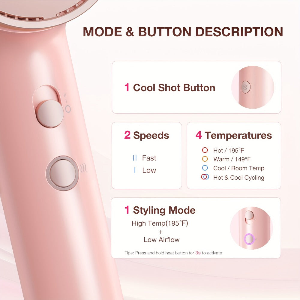 FZ201-Style 1875W Hair Dryer with Circular Rear Intake, Gray or White Finish and Three Pictured Attachments — image 22