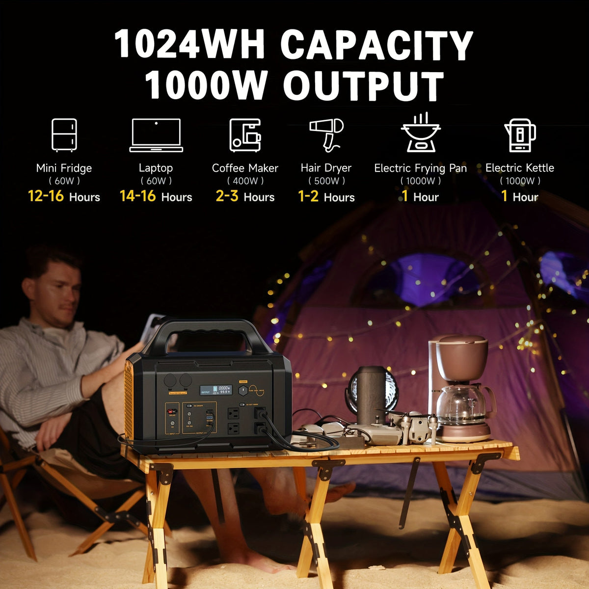 Portable Power Station 299Wh 300W or 1024Wh 1000W with AC, DC, USB Outputs and LED Lighting — image 3