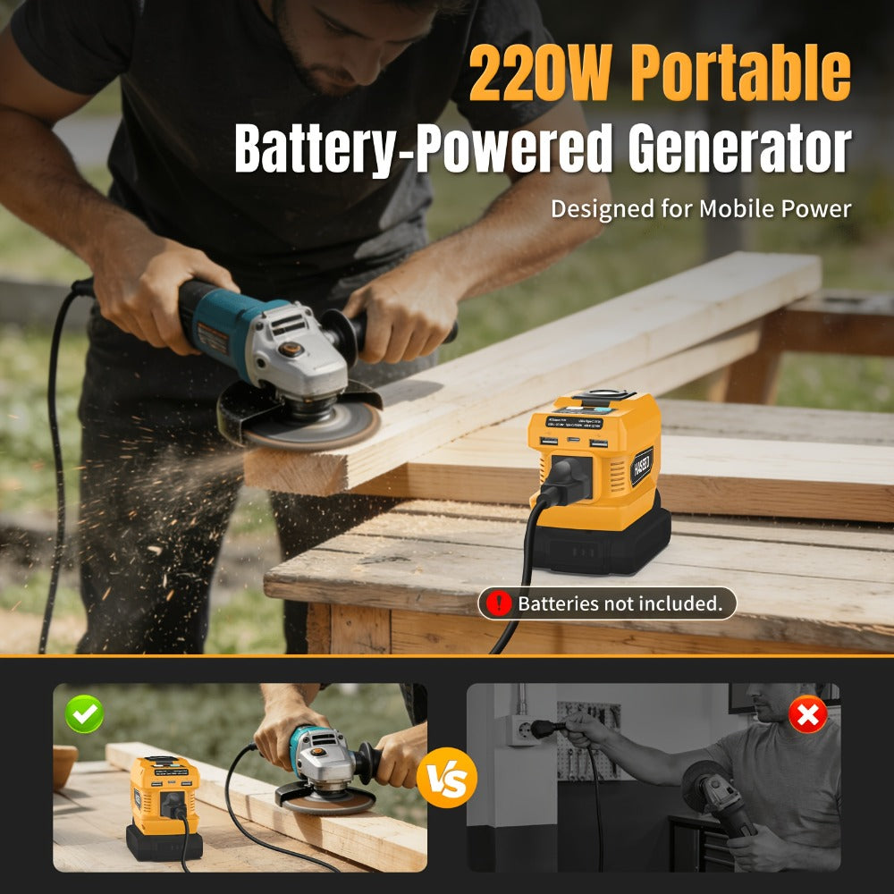 Portable Power Inverter 200W – DeWalt 20V Battery Compatible, DC to AC 110V, 2 USB + Type-C Fast Charging, 400LM Work Light, 