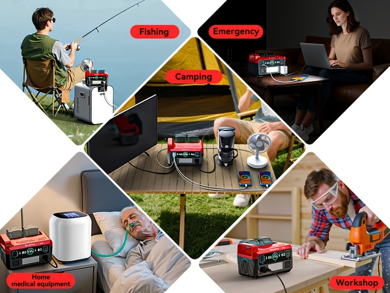 Pure Sine Wave Inverter 550W for 18V Battery - DC 18V to AC 110V, 2×USB-C 20W Fast Charge, 2×USB-A — image 11