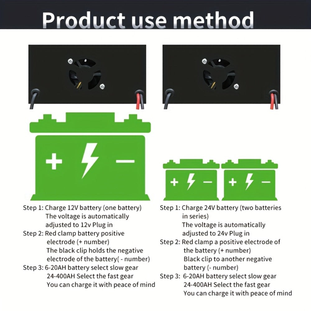 AF01 12 V and 24 V Battery Charger with LCD Display, Alligator Clamps, Carry Handle and Cooling Fan — image 10