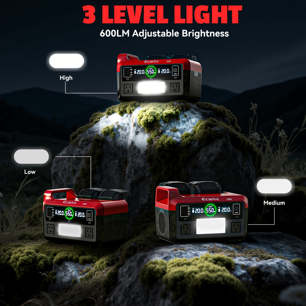 Pure Sine Wave Inverter 550W for 18V Battery - DC 18V to AC 110V, 2×USB-C 20W Fast Charge, 2×USB-A — image 2