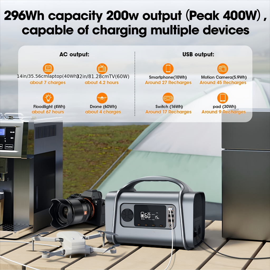 Portable Power Station 296Wh 200W with 400W Peak, 60W USB-C PD, MPPT Input and Four Light Modes — image 8