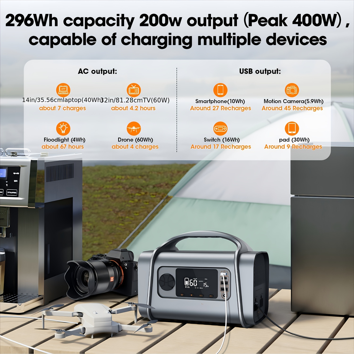Portable Power Station 296Wh 200W with 400W Peak, 60W USB-C PD, MPPT Input and Four Light Modes — image 8